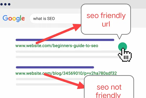 seo-friendly-url